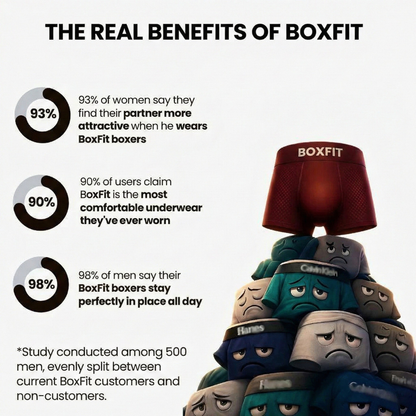 Boxers Reinvented: Sustainable Comfort That Moves With You 2.0