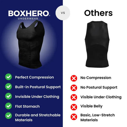 Boxfit Body Shaper - Redefine Your Silhouette & Confidence